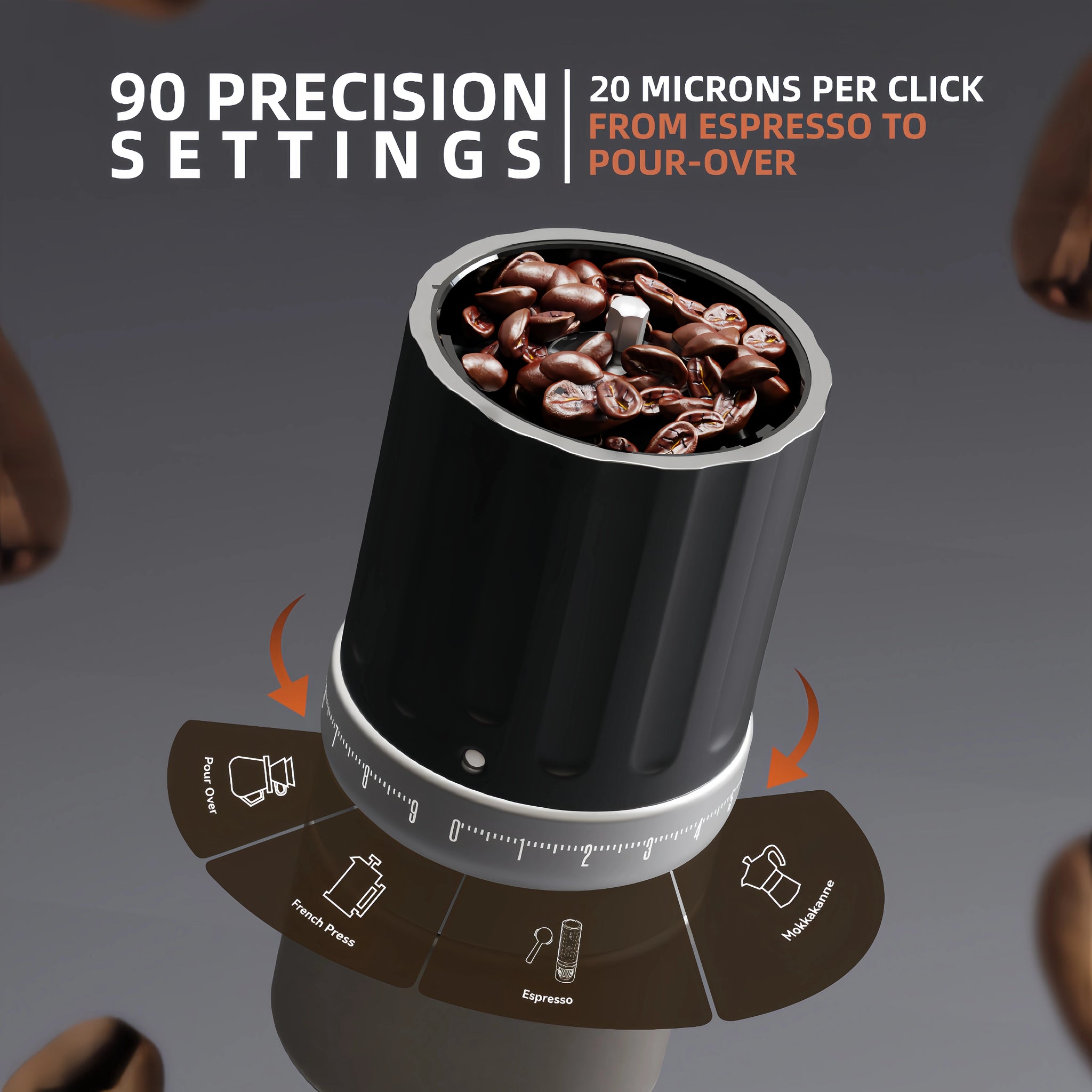 Ceragrinder Portable Electric Coffee Grinder