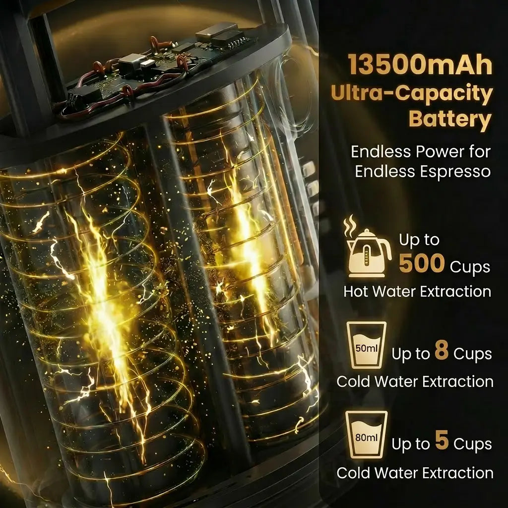 ceramax-full-charge-time-rechargeable-coffee-maker.webp