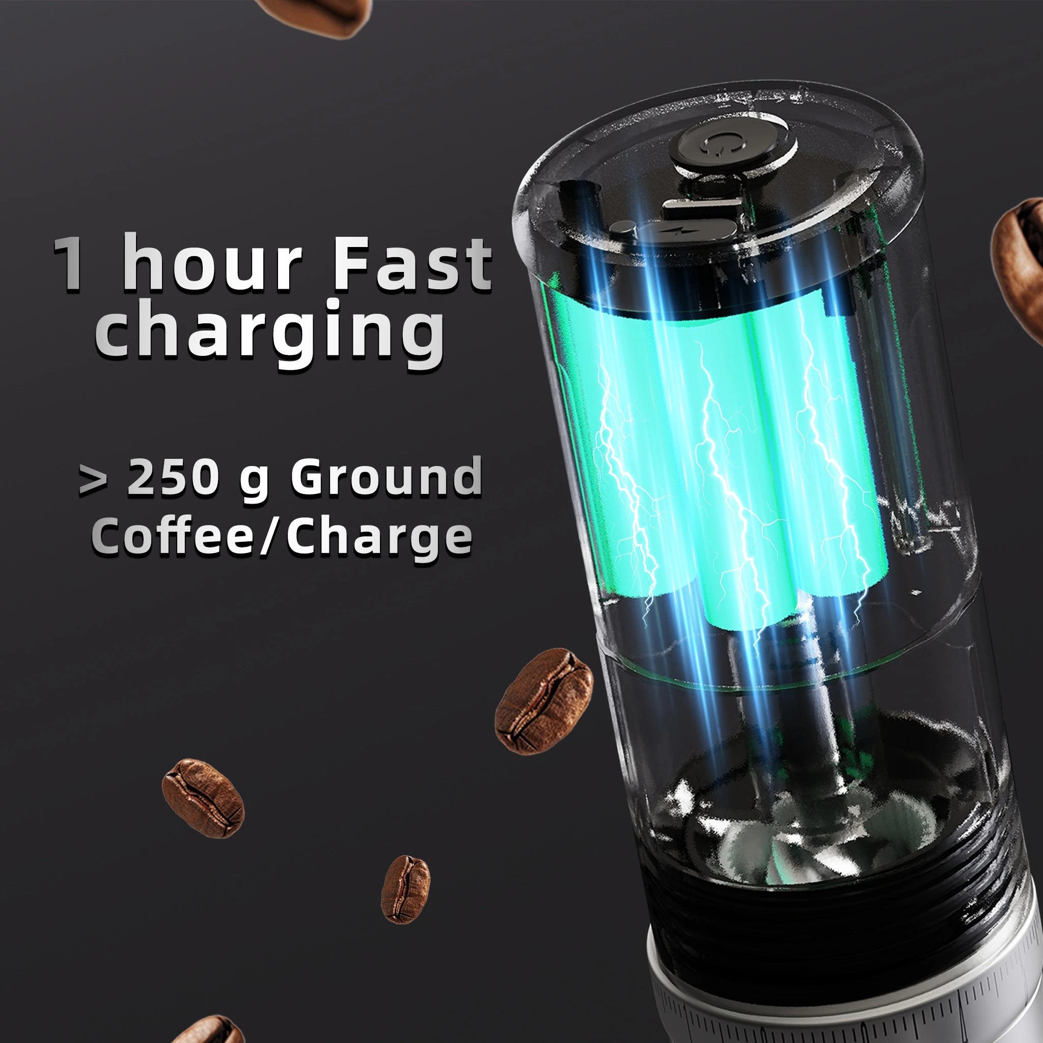 Ceragrinder Portable Electric Coffee Grinder