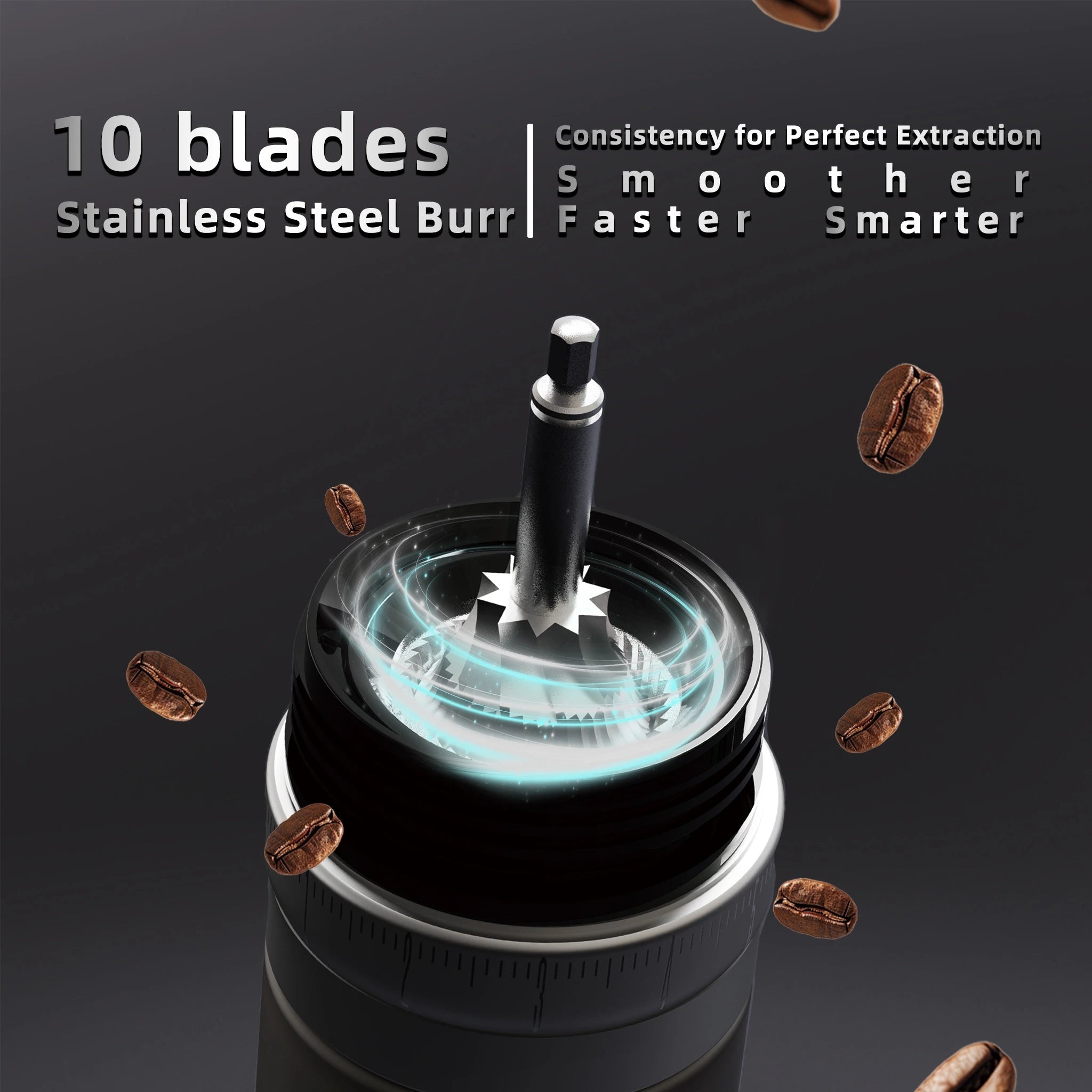 Ceragrinder Portable Electric Coffee Grinder